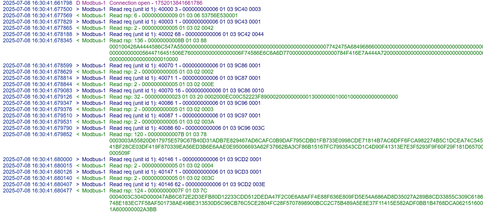 modbus traffic